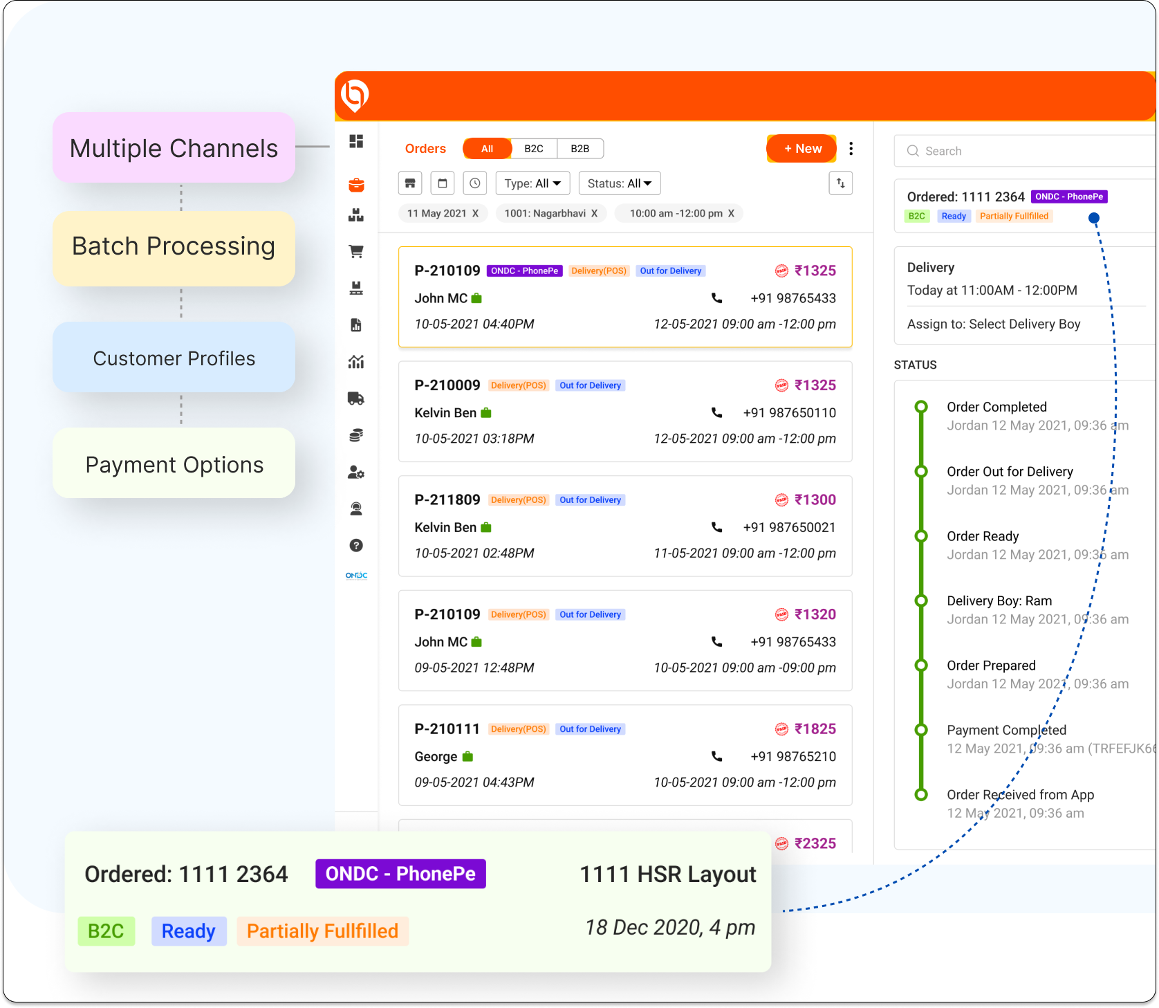 Seamlessly Fulfill Orders at Every Step with Bitsila